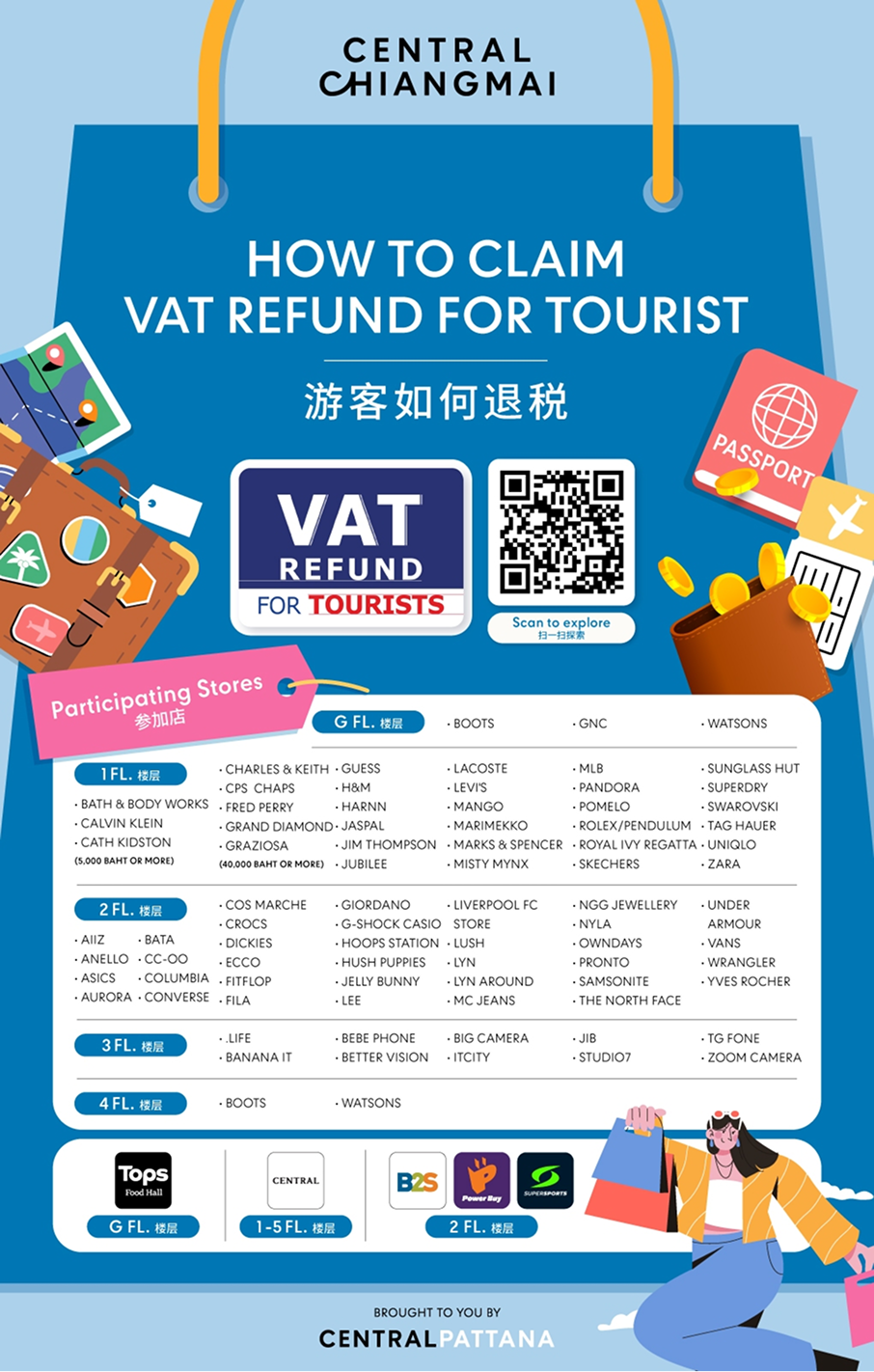 VAT Refund for Tourist at CMA